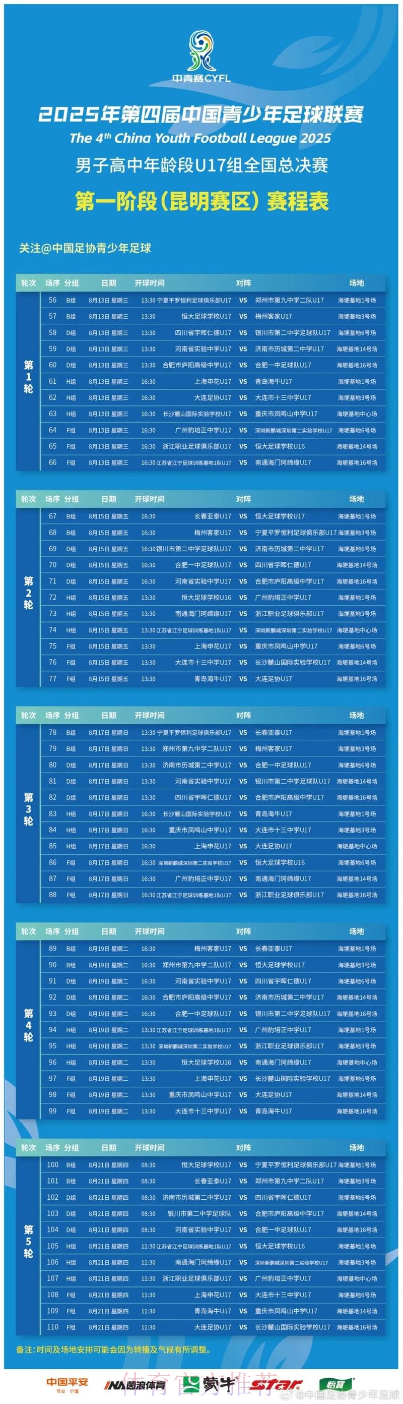 中国青少年足球联赛(男子高中年龄段U17组)预选赛第一阶段分组出炉 中国青少年足球联赛(男子高中年龄段U17组)预选赛第一阶段分组出炉