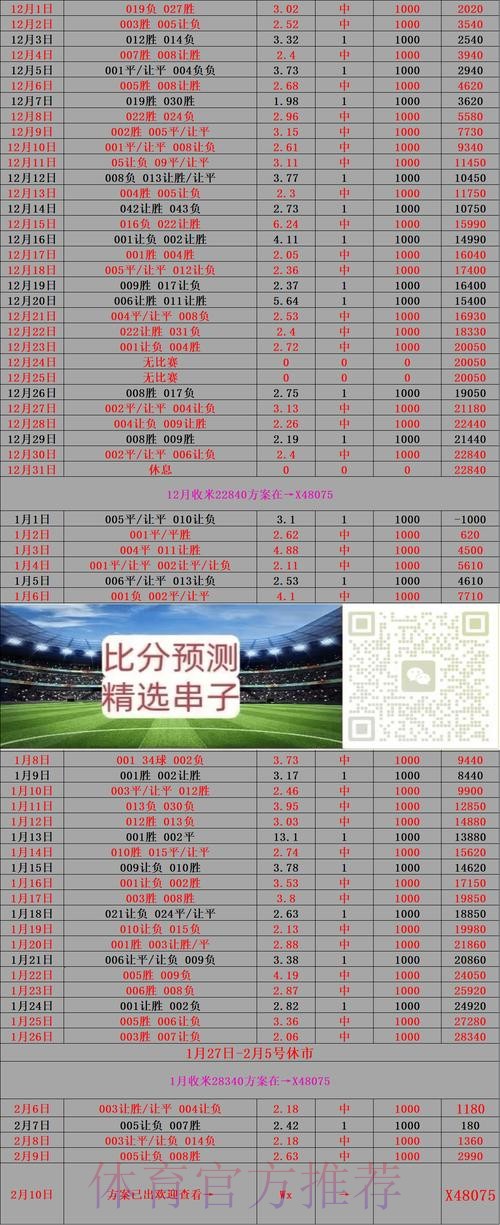 获取世界杯比分APP最新网址及实时数据分析