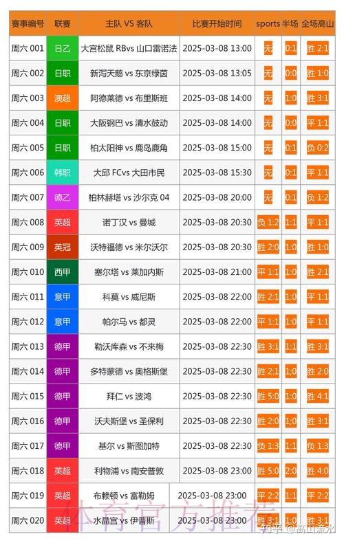 全面解析世界杯外围官网投注攻略 全面解析世界杯外围官网投注攻略