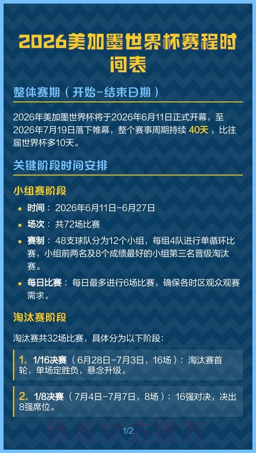 2026美加墨世界杯赛程实时 2026美加墨世界杯赛程实时