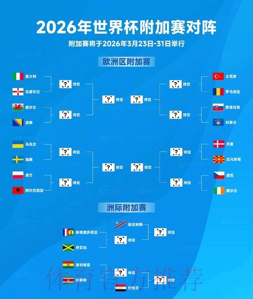2026世界杯实时比分高清 2026世界杯实时比分高清