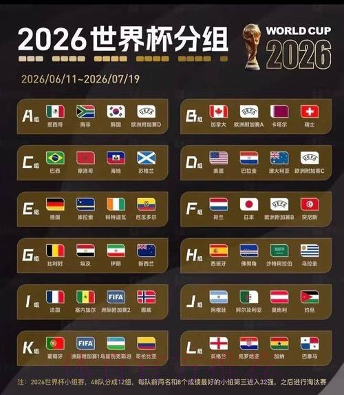 2026世界杯盘口分析APP 2026世界杯盘口分析APP