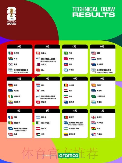2026世界杯盘口分析APP 2026世界杯盘口分析APP