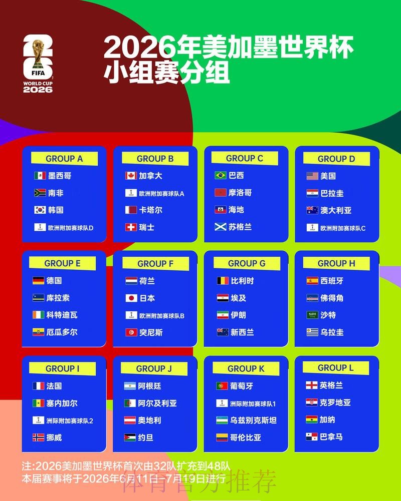 2026世界杯盘口分析APP 2026世界杯盘口分析APP